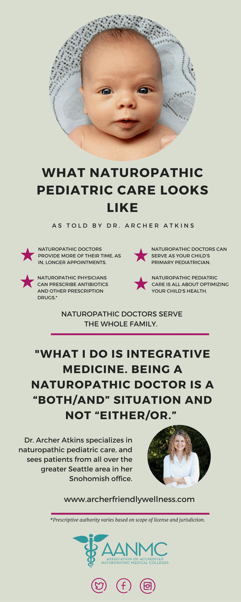 What naturopathic pediatric care looks like