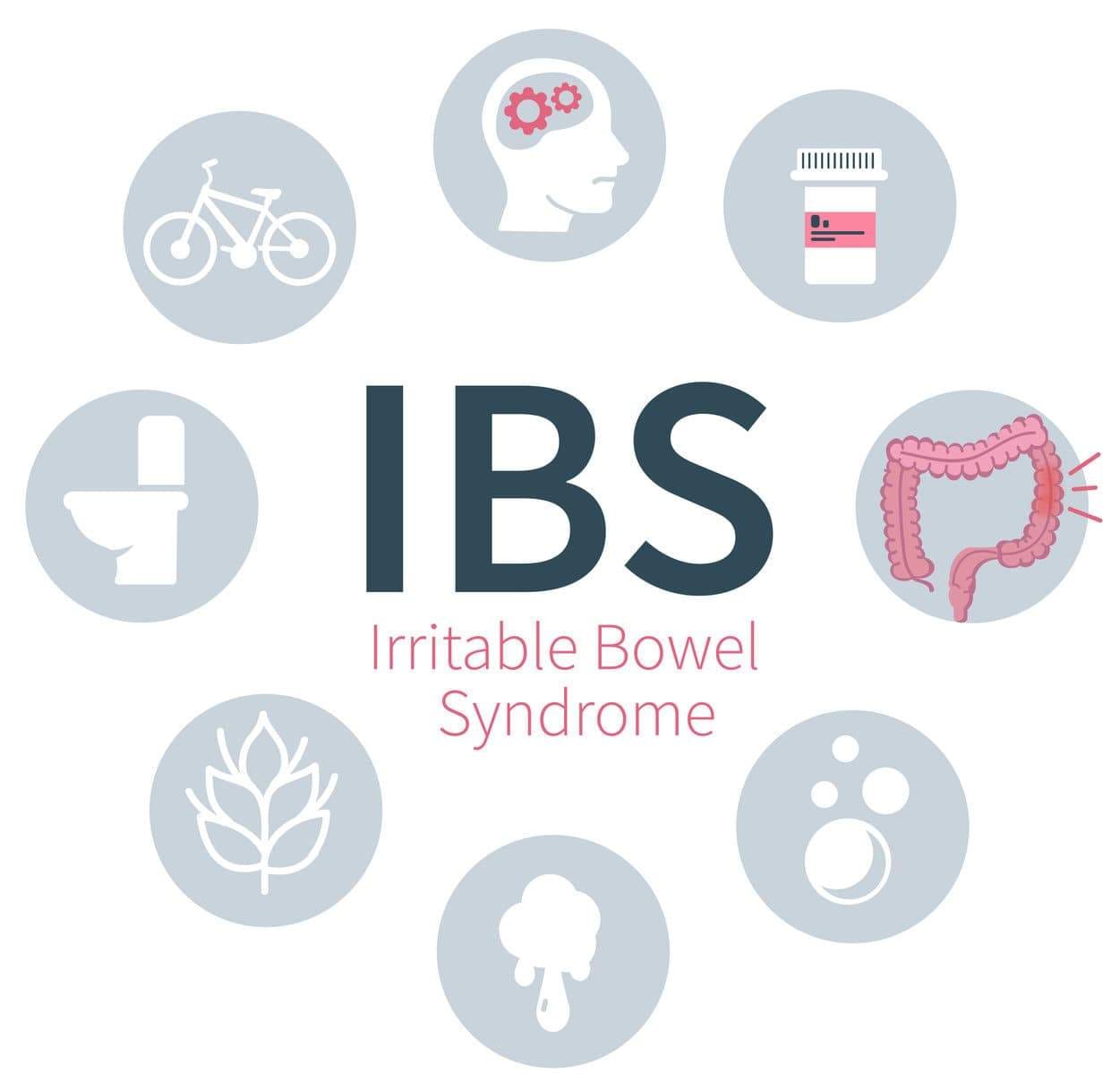 ibs specialist near me